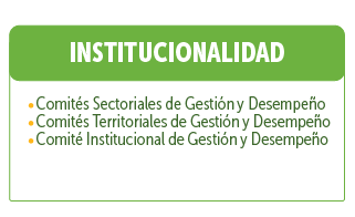 Institucionalidad