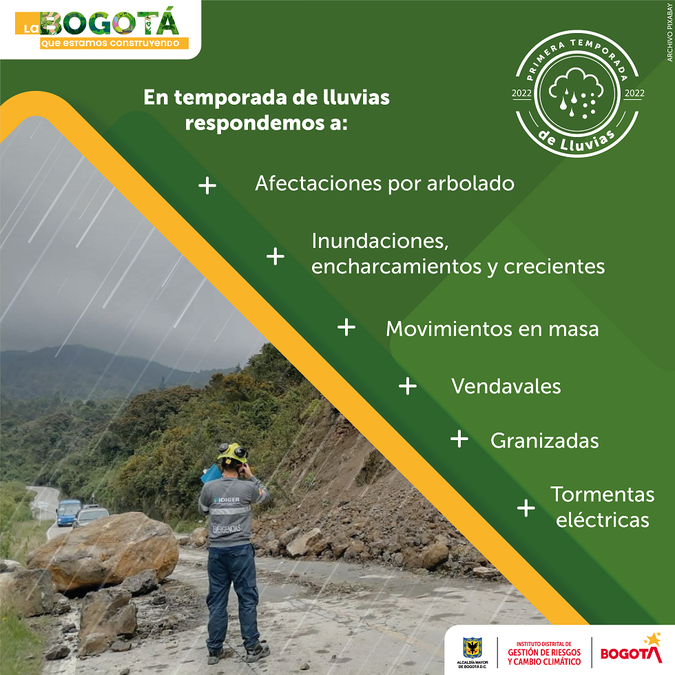 Zona con deslizamiento y rocas junto a la via