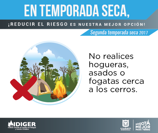 Incendios Forestales